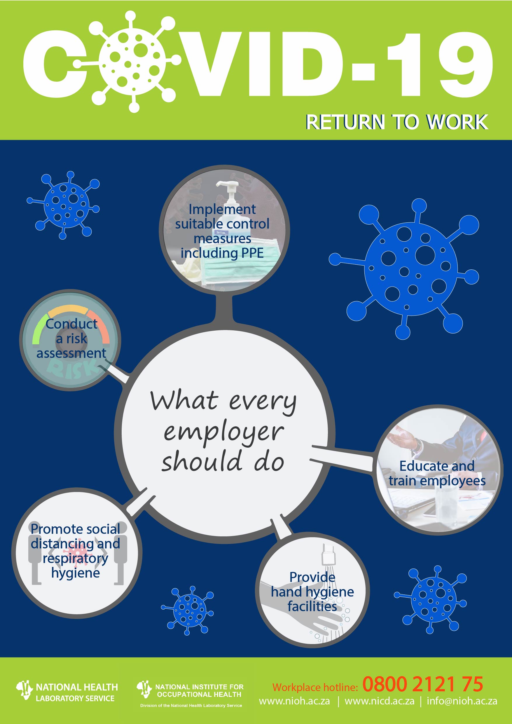 Return to Work - What every employer should do